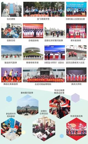 06鄭州市回民高級(jí)中學(xué)多彩的課程文化